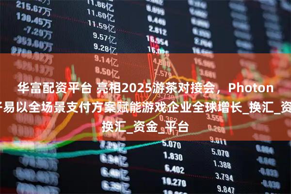 华富配资平台 亮相2025游茶对接会，PhotonPay光子易以全场景支付方案赋能游戏企业全球增长_换汇_资金_平台